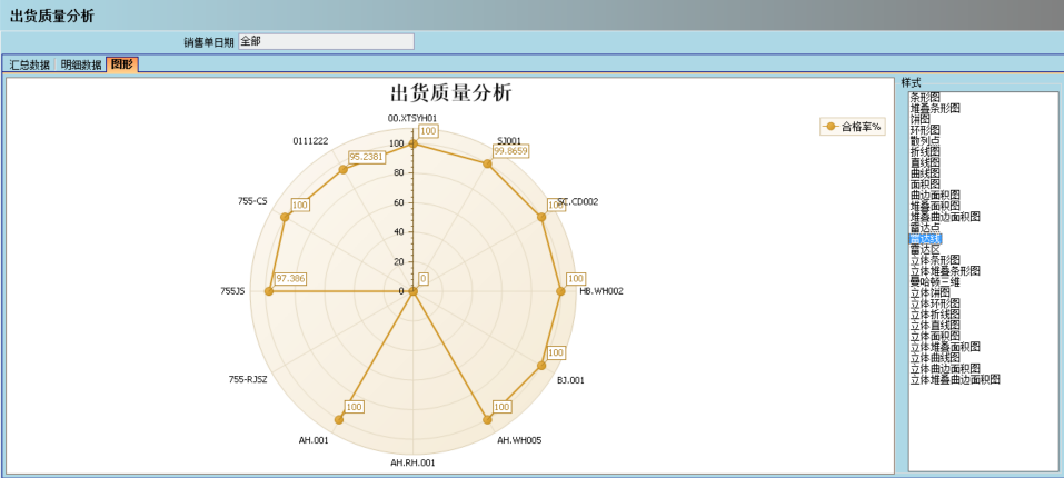 顺景介绍ERP管理尊龙官方网站 · 权威体育数据平台
的益处及其作用