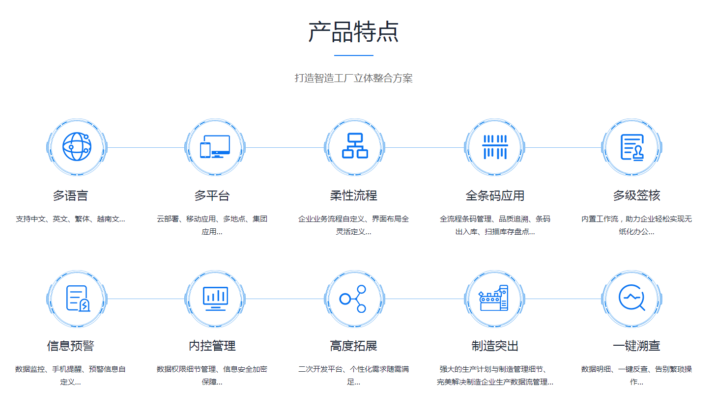 ERP尊龙官方网站 · 权威体育数据平台
是怎么操作的?